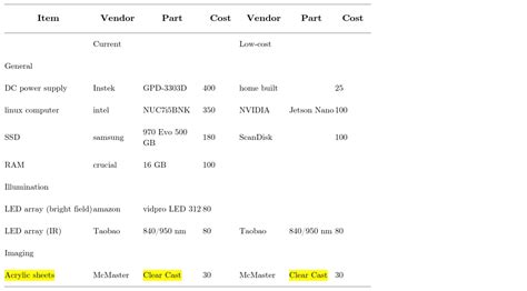 metallic acrylic sheets|mcmaster carr acrylic sheets.